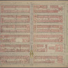 Plate 5, Part of Section 4: [Bounded by W. 77th Street, Central Park West, W. 71st Street and Amsterdam Avenue.]