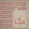 Plate 8, Part of Section 4: [Bounded by W. 83rd Street, Central Park West, W. 77th Street and Amsterdam Avenue.]