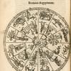 Hemisphaerivm boreale Zodiaci. Ex mente Aegyptiorum.