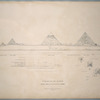 Pyramids of Gizeh. Section of rock from S. to N. along E. front of pyramids.