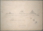 Pyramids of Gizeh. Section of rock from S. to N. along E. front of pyramids.