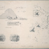 Pyramids of Abooseer [Abouseir]: map, section, plan, views, and hieroglyphics.