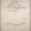 Pyramids of Saccara: No. 3. Fig. 1. Vertical section through apartment, looking west; Fig. 2. Sectional plan through A-B
