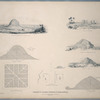 Pyramids of Illahoon, Howara, Biahhmoo, and El Koofa: views, plans, and sections.