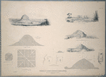 Pyramids of Illahoon, Howara, Biahhmoo, and El Koofa: views, plans, and sections.