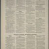 Kings County Business Notices. [East New York - Flatlands.]