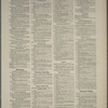 Queens County Business Notices. [Flushing - Newtown Village.]