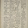 Suffolk County Business Notices. [Southampton - Shelter Island - Southold Town - Southold - Patchogue - Sag Harbor - East Hampton.]