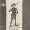 Italy, 1796-1797