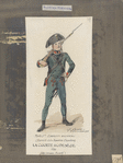 Italy, 1796-1797