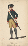 Italy, 1810