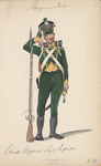 Italy, 1810