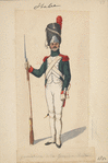 Italy, 1812
