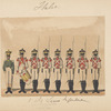 Italy, 1812