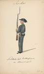 Italy, 1849