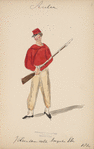Italy, 1860