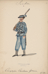 Italy, 1860