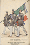 Italy, 1870-1872