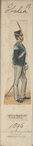 Italy, 1875-1896