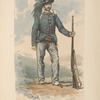 Italy, 1895-1900