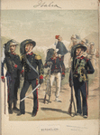 Italy, 1895-1900