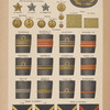 Italy, 1895-1900