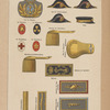 Italy, 1895-1900