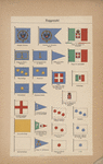 Italy, 1895-1900