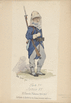 Italy, 1904-1909
