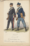 Italy, 1904-1909