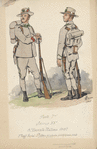 Italy, 1904-1909