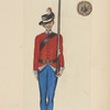 Italy. Kingdom of the Two Sicilies, 1785-1801