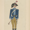 Italy. Kingdom of the Two Sicilies, 1785-1801