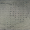 Richmond Borough: Index to Litho Sheets.