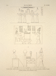 Île de Philée [Philae]. 1. Grand temple, premier pylône, massif de gauche; 2. Même temple, sur l'une des colonnes du pronaos; 3. Temple d'Hathôr (d'Épiphane), paroi extérieure, à l'ouest.
