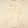 Île de Philée [Philae]. 1. Temple d'Hathôr, au pronaos; 2. Même temple d'Hathôr, quatrième entrecolonnement; 3. Grand temple au sanctuaire; 4. Autre temple, chambre d l'escalier.