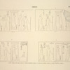 Ombos. 1. Petit temple, deuxième tableau; 2. Idem, troisième tableau; 3. Idem, quatrième tableau; 4. Idem, cinquième tableau.
