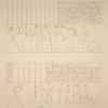 Edfou [Idfû]. 1. Grand temple, troisième tableau de droite, à l'angle sud-est du pronaos; 2. Idem, deuxième portique de droite à gauche de la porte du naos.