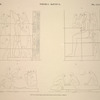 Thèbes, Kourna [Thebes, Qurna]. 1-4. Peintures exécutées dans le quinzième tombeau.