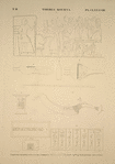 Thèbes, Kourna [Thebes, Qurna]. 1. Peinture dessinée dans l'un des tombeaux; 2-8. Objets trouvées dans diverses sépultures.