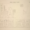 Thèbes, Médinet-Habou [Thebes, Medinet Habu]. 1. Édifice de Nectanèbe, paroi extérieure, à droite de la porte; 2. Pylône de Taharaka, massif de droite; 3 et 4. Temple de Thoth, intérieur du sanctuaire, à droite et à gauche de la porte.