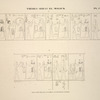 Thèbes, Biban-el-Molouk [Thebes, Biban el-Muluk]. Frise exécutée dans le tombeau de Ménephtha Premier.