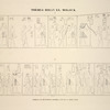 Thèbes, Biban-el-Molouk [Thebes, Biban el-Muluk]. Tombeau de  Ménephtha Premier, suite de la même frise.