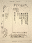 Thèbes, Biban-el-Molouk [Thebes, Biban el-Muluk]. Tableau astronomique. Tombes royales.