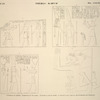 Thèbes, Karnac [Thebes, Karnak]. 1. Colonnes de Tahraka; 2. Propylon de Nectanébe; 3. Ruines au sud du bassin; 4. Grand palais, tableau des conquètes de Sèsonchis.