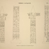 Thèbes, Louqsor [Thebes, Luxor]. Troisième et quatrième faces de l'obélisque précédent.