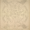 Dendérah [Dendera]. Zodiaque sculpté au plafond d'une des salles du Temple de Denderah.