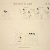 Béni-Hassan el-Qadim [Beni Hasan]. Tombe de Névôthph, paroi est.