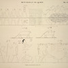 Béni-Hassan el-Qadim [Beni Hasan]. Tombe de Ménôthph, paroi sud.