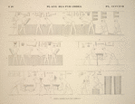 Plaine des pyramides. Sujets figurés dans les tombeaux.
